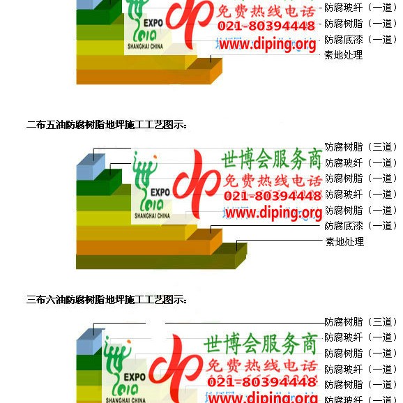 宜宾防腐树脂地坪(含玻纤布),防腐蚀地坪，环氧防腐玻纤布地坪产品图2
